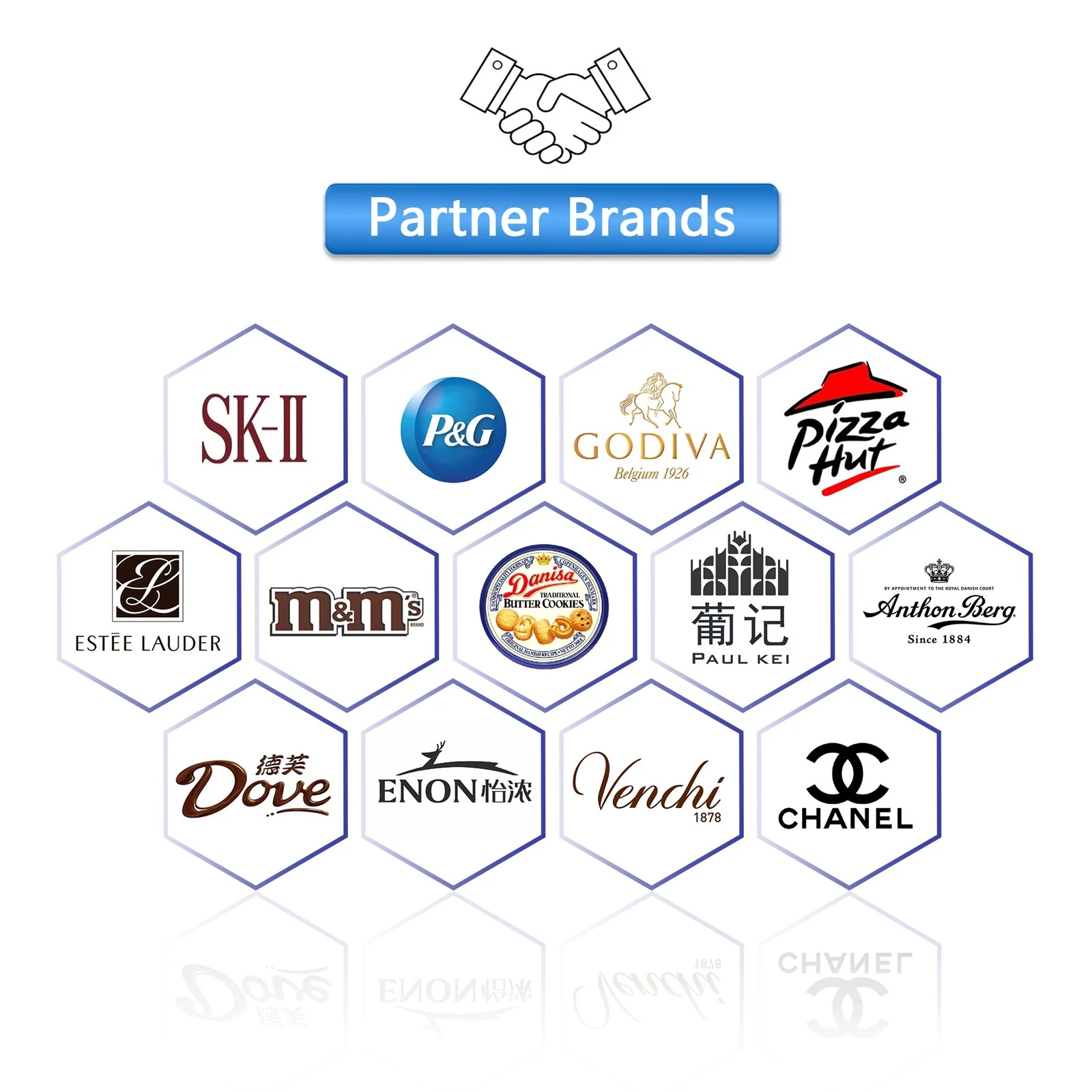 xh Packaging Honeycomb Paper Partner xh Packaging Honeycomb Paper Partner